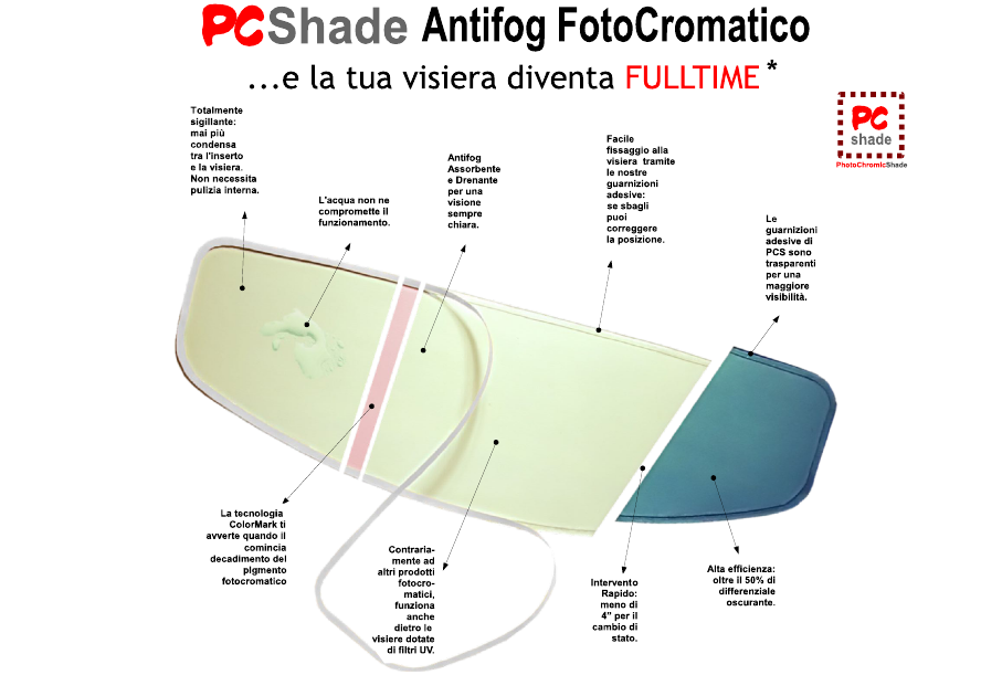 Caratteristiche della VISIERA FULLTIME - (Inserto Fotocromatico Anticondensa): Le guarnizioni adesive di PCS sono trasparenti per una maggiore visibilità. Protegge la vista grazie al proprio filtro UV. Alta efficienza: oltre il 50% di differenziale oscurante. Le guarnizioni adesive di PCS sono trasparenti per una maggiore visibilità. Facile fissaggio alla visiera tramite le nostre guarnizioni adesive riposizionabili: se sbagli puoi correggere la posizione. Quando cambi visiera PCS può seguirti. Intervento Rapido: meno di 4 per il cambio di stato. Contrariamente ad altri prodotti fotocro-matici, funziona anche dietro le visiere dotate di filtri UV. L'acqua non ne compromette il funzionamento Spesso ben 0,5mm per un miglior assorbimento della condensa ed una maggiore robustezza.